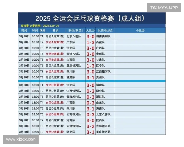2025年全运会比赛日程安排全面解析各大赛事时间和地点一览 2025年全运会比赛日程安排全面解析各大赛事时间和地点一览